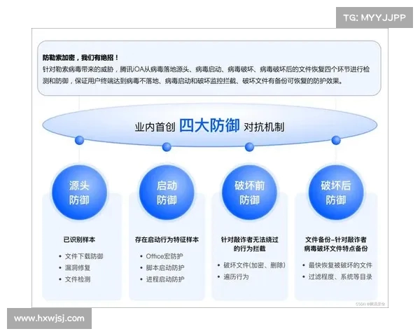 NBA教练战术解析：从进攻布置到防守策略的全面剖析与实战应用