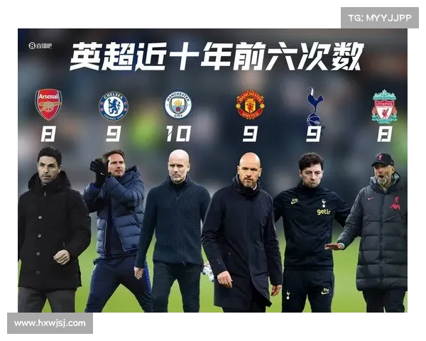 英超六强竞争加剧 新赛季谁能脱颖而出成为冠军最大热门