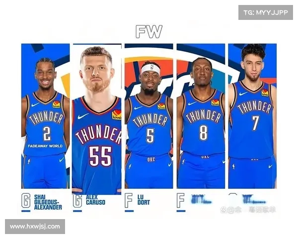 2025年NBA东部排名前六强分析与未来赛季展望